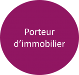 Porteur_d_immobilier